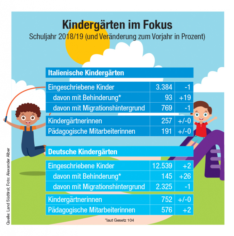 Infografik