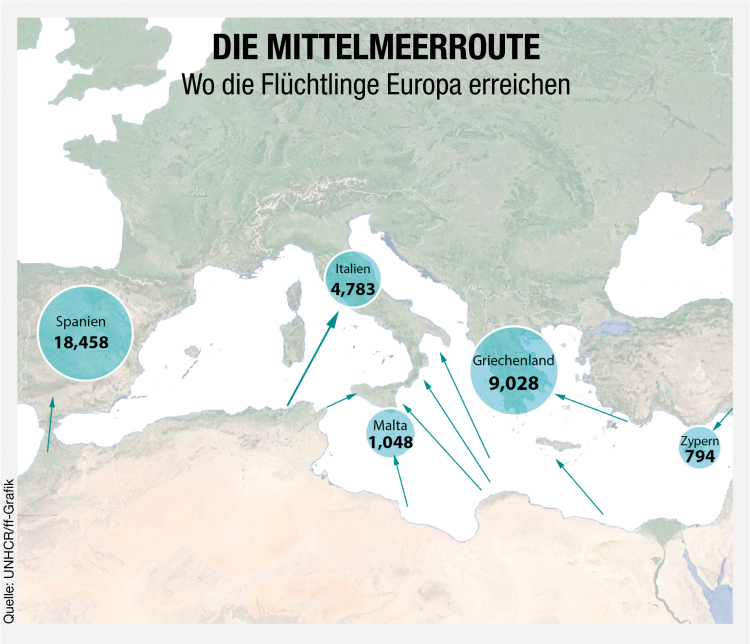 Infografik