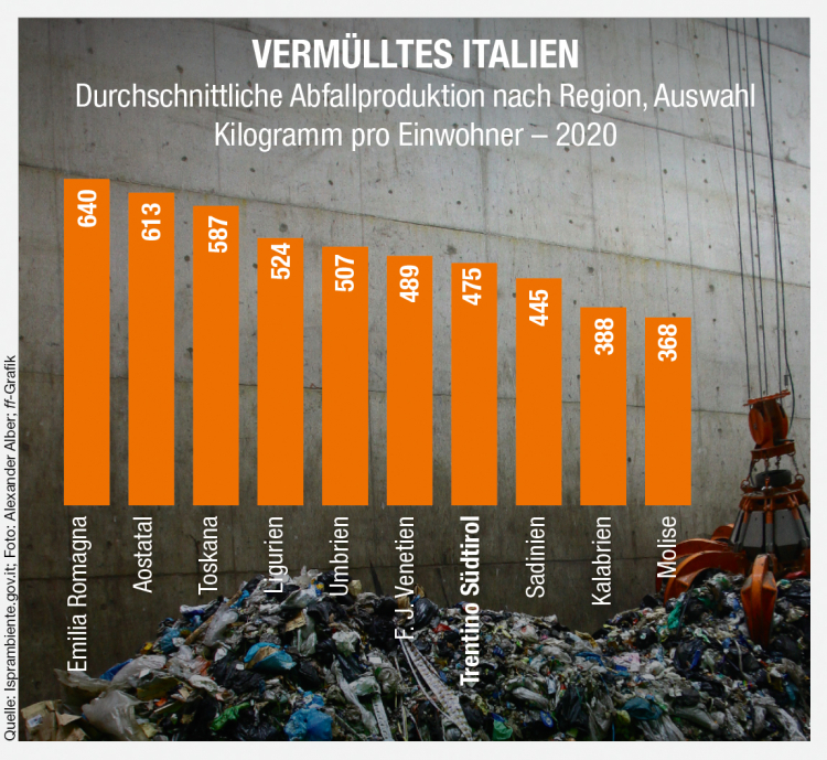 Infografik