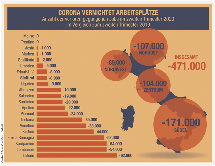 Infografik