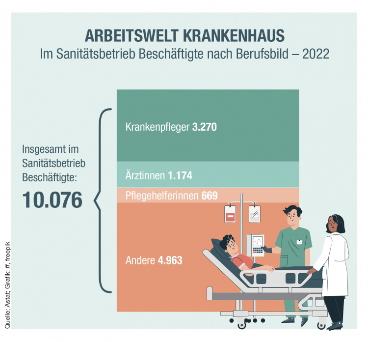 Infografik