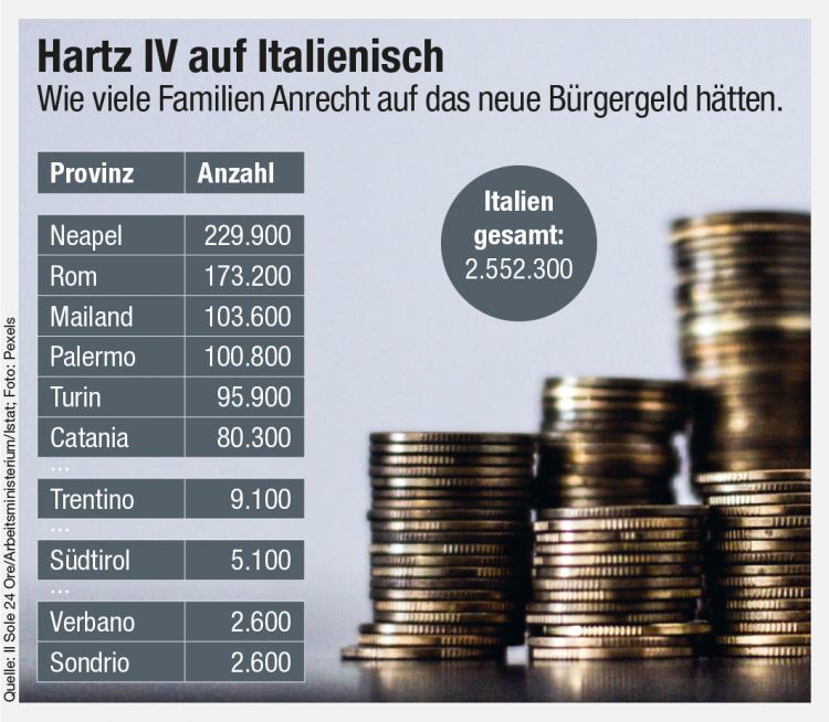 Infografik