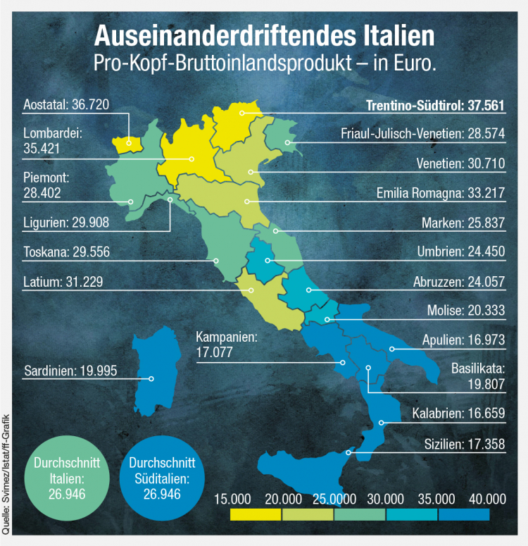 Infografik