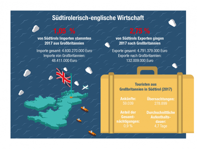 Infografik