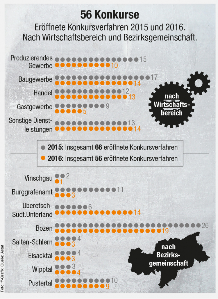 Infografik